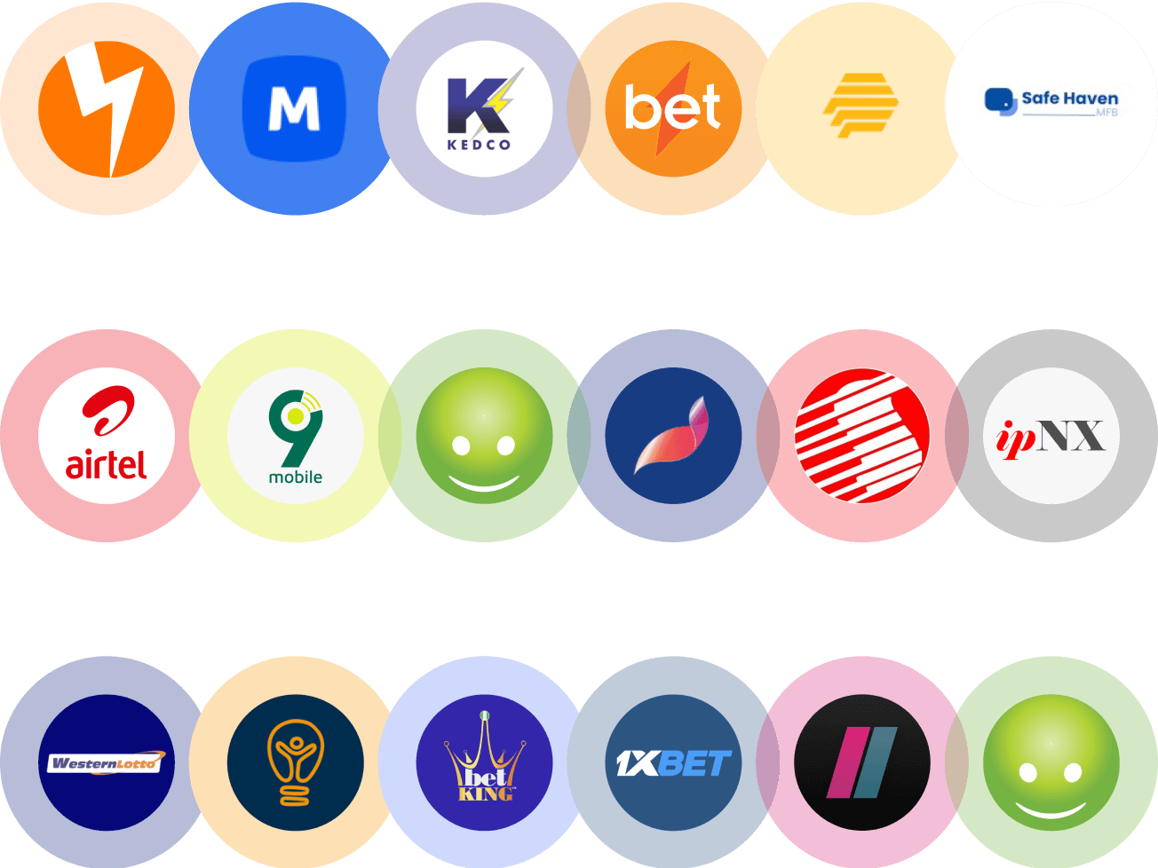 Utility Hub Partners